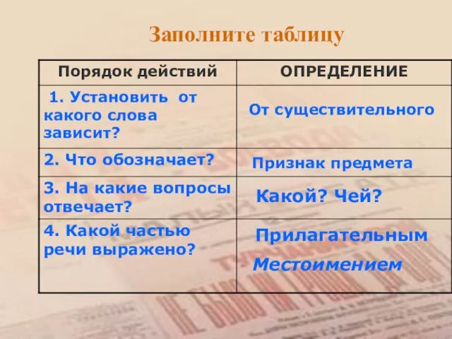 Заполните таблицу От существительного Признак предмета Какой? Чей? Прилагательным Местоимением