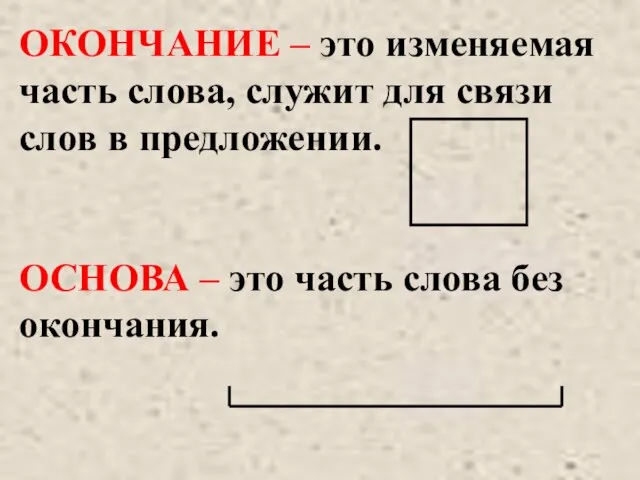 ОКОНЧАНИЕ – это изменяемая часть слова, служит для связи слов в предложении.