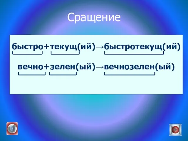 Сращение быстро+текущ(ий)→быстротекущ(ий) вечно+зелен(ый)→вечнозелен(ый)