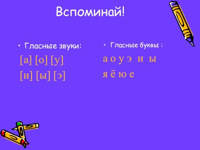 Вспоминай! Гласные звуки: [а] [о] [у] [и] [ы] [э] Гласные буквы :