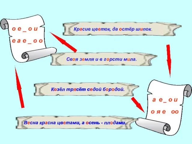 Красив цветок, да остёр шипок. а е _ о и Красив цветок,