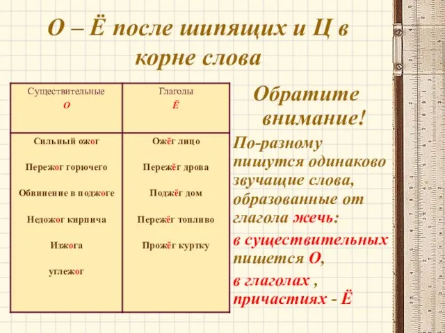 О – Ё после шипящих и Ц в корне слова Обратите внимание!