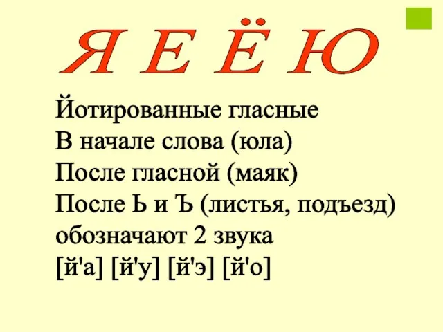 Я Е Ë Ю Йотированные гласные В начале слова (юла) После гласной