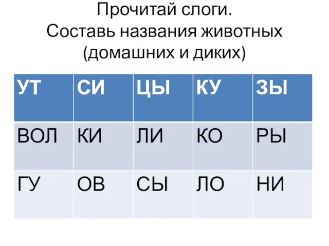 Прочитай слоги. Составь названия животных (домашних и диких)