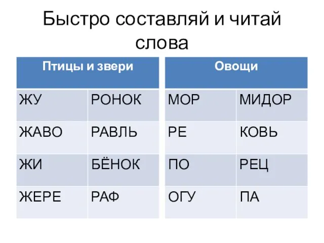 Быстро составляй и читай слова