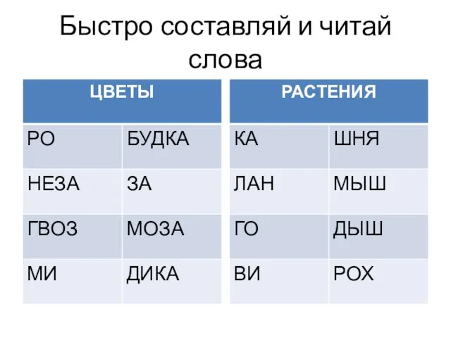 Быстро составляй и читай слова