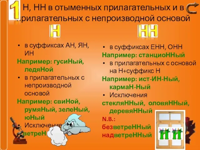 Н, НН в отыменных прилагательных и в прилагательных с непроизводной основой в