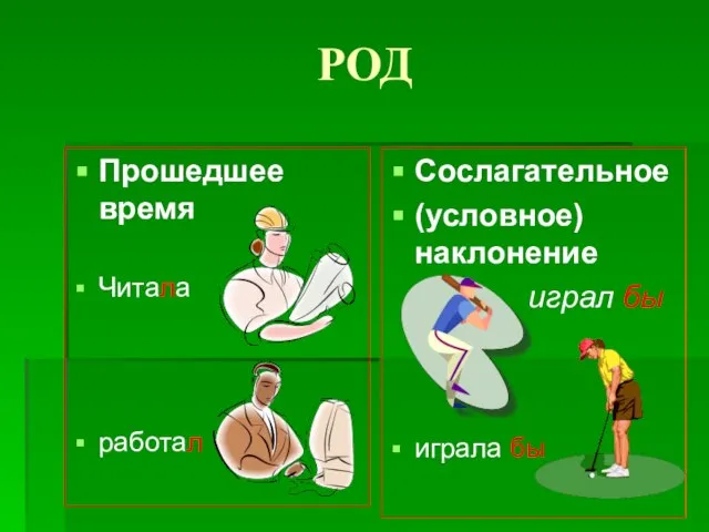 РОД Прошедшее время Читала работал Сослагательное (условное) наклонение играл бы играла бы