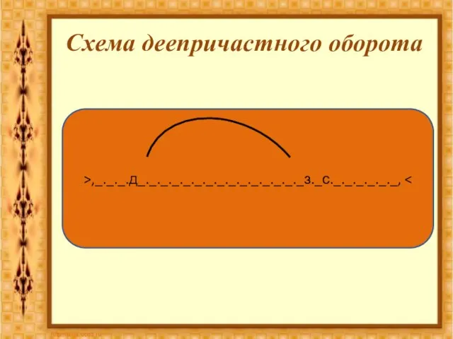 Схема деепричастного оборота >,_._._.д_._._._._._._._._._._._._._._з._с._._._._._._,