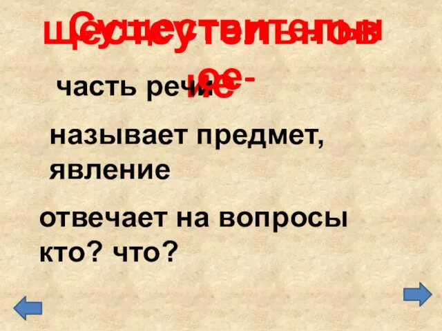 щестсутельновие часть речи называет предмет, явление отвечает на вопросы кто? что? Существительное-