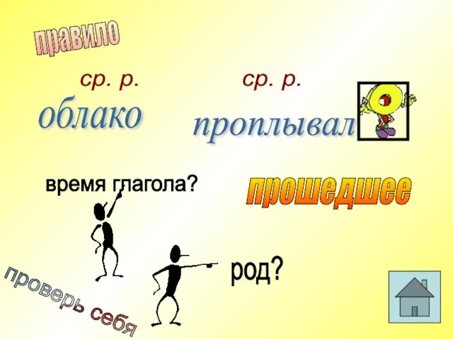 облако проплывал время глагола? род? прошедшее ср. р. ср. р. правило проверь себя