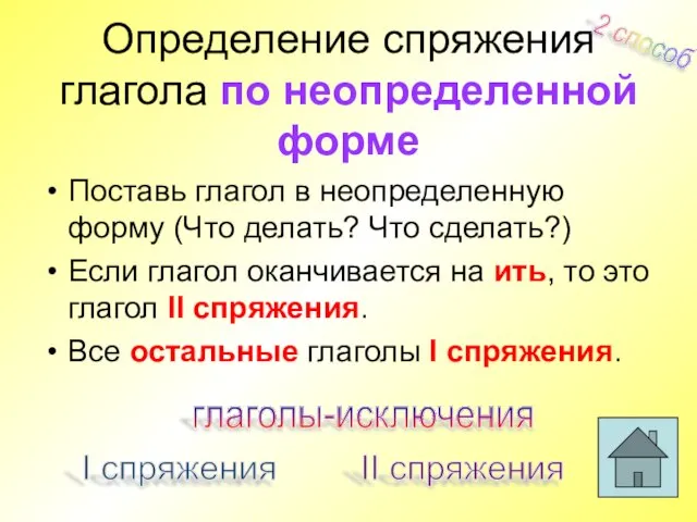 Определение спряжения глагола по неопределенной форме Поставь глагол в неопределенную форму (Что