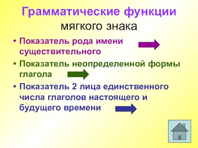 Грамматические функции мягкого знака Показатель рода имени существительного Показатель неопределенной формы глагола