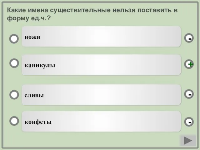 Какие имена существительные нельзя поставить в форму ед.ч.? каникулы сливы конфеты ножи - - + -