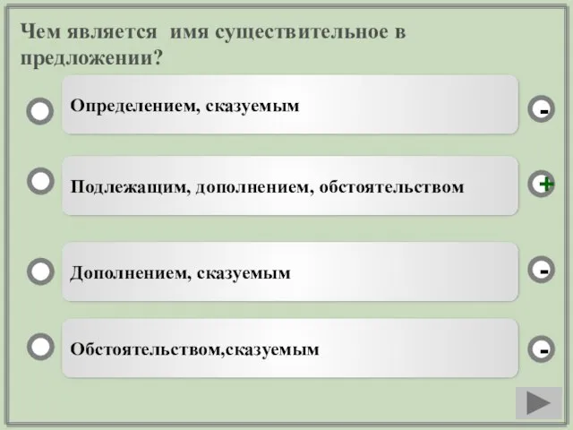 Чем является имя существительное в предложении? Подлежащим, дополнением, обстоятельством Дополнением, сказуемым Обстоятельством,сказуемым