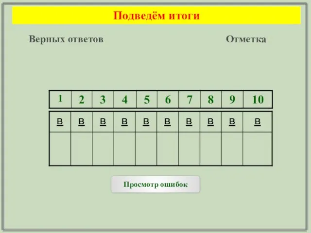 Подведём итоги Верных ответов Отметка Просмотр ошибок в в в в в