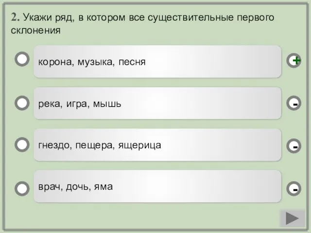 2. Укажи ряд, в котором все существительные первого склонения корона, музыка, песня