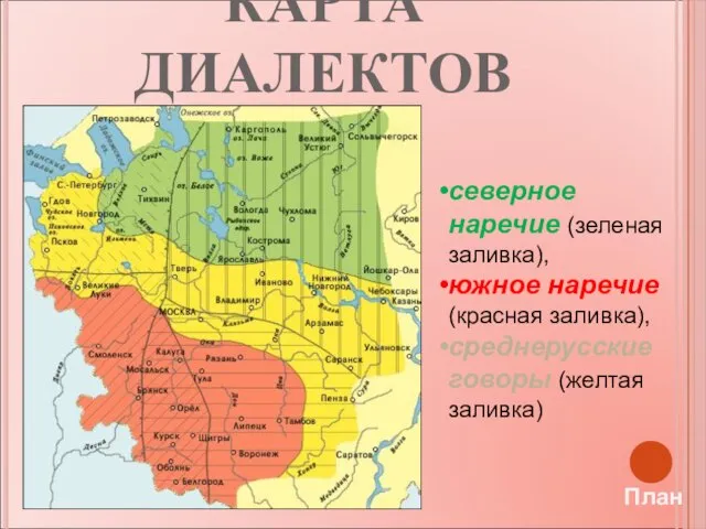 КАРТА ДИАЛЕКТОВ План северное наречие (зеленая заливка), южное наречие (красная заливка), среднерусские говоры (желтая заливка)