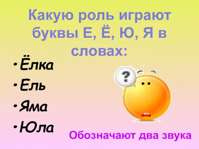 Какую роль играют буквы Е, Ё, Ю, Я в словах: Ёлка Ель