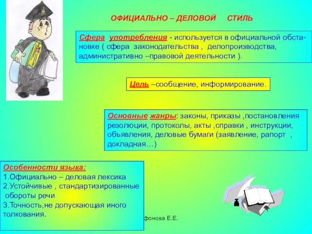 Агафонова Е.Е. ОФИЦИАЛЬНО – ДЕЛОВОЙ СТИЛЬ Сфера употребления - используется в официальной