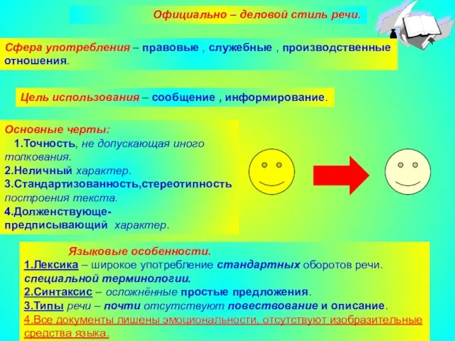 Агафонова Е.Е. Официально – деловой стиль речи. Сфера употребления – правовые ,