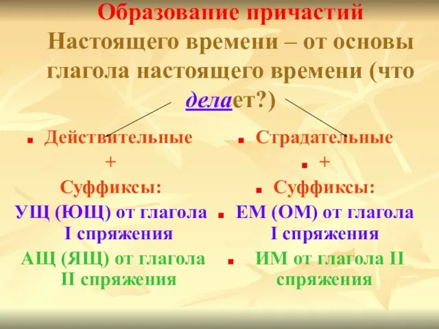 Образование причастий Настоящего времени – от основы глагола настоящего времени (что делает?)