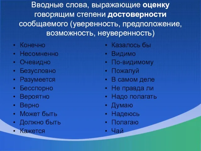 Вводные слова, выражающие оценку говорящим степени достоверности сообщаемого (уверенность, предположение, возможность, неуверенность)