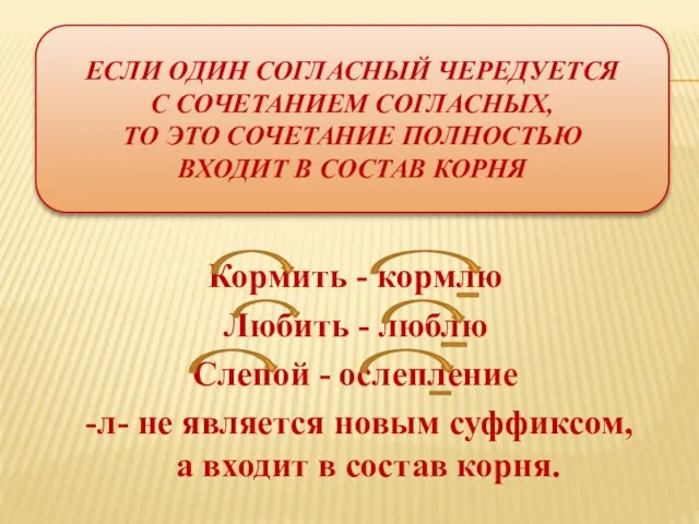 Если один согласный чередуется с сочетанием согласных, то это сочетание полностью входит