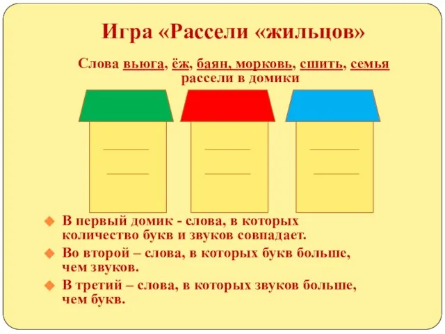 Игра «Рассели «жильцов» Слова вьюга, ёж, баян, морковь, сшить, семья рассели в