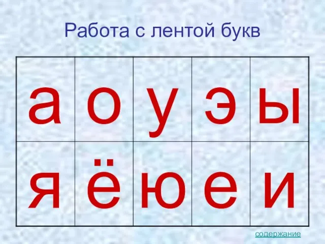 Работа с лентой букв содержание