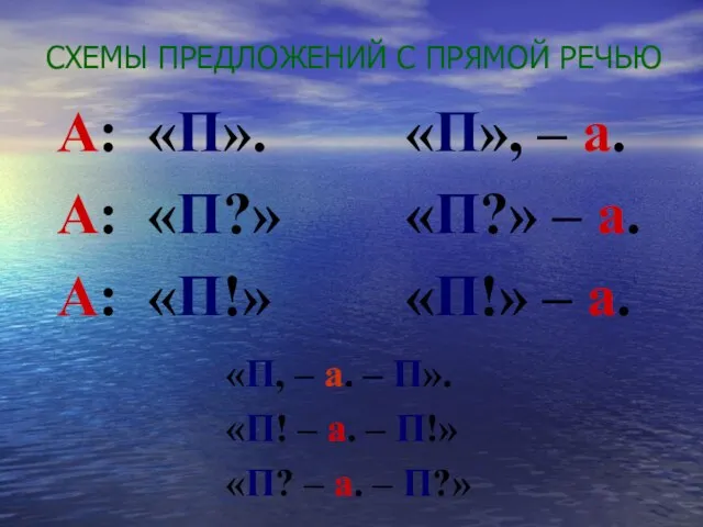 СХЕМЫ ПРЕДЛОЖЕНИЙ С ПРЯМОЙ РЕЧЬЮ А: «П». А: «П?» А: «П!» «П»,