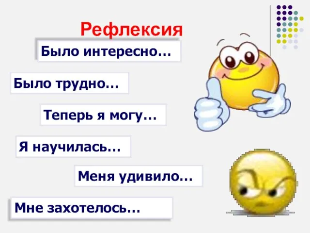 Рефлексия Было интересно… Было трудно… Теперь я могу… Я научилась… Меня удивило… Мне захотелось…