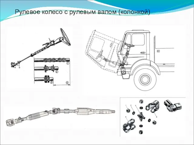 Рулевое колесо с рулевым валом (колонкой)