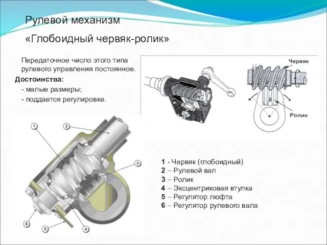 Рулевой механизм «Глобоидный червяк-ролик» Передаточное число этого типа рулевого управления постоянное. Достоинства: