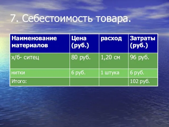 7. Себестоимость товара.