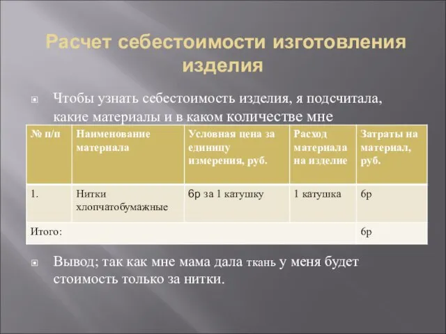 Расчет себестоимости изготовления изделия Чтобы узнать себестоимость изделия, я подсчитала, какие материалы