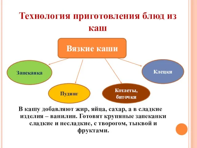 В кашу добавляют жир, яйца, сахар, а в сладкие изделия – ванилин.