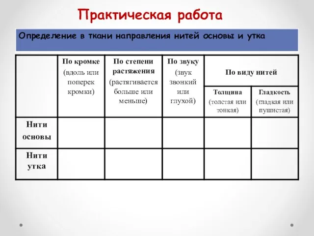 Практическая работа