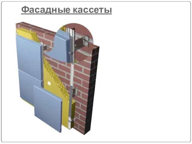 Фасадные кассеты