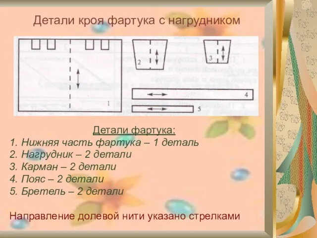 Детали кроя фартука с нагрудником Детали фартука: 1. Нижняя часть фартука –