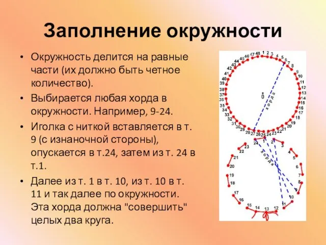 Заполнение окружности Окружность делится на равные части (их должно быть четное количество).