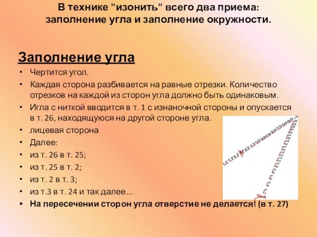 Заполнение угла Чертится угол. Каждая сторона разбивается на равные отрезки. Количество отрезков