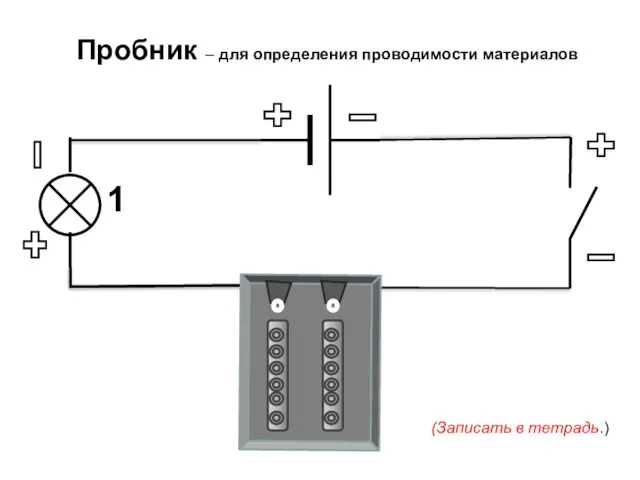 1 Пробник – для определения проводимости материалов (Записать в тетрадь.)