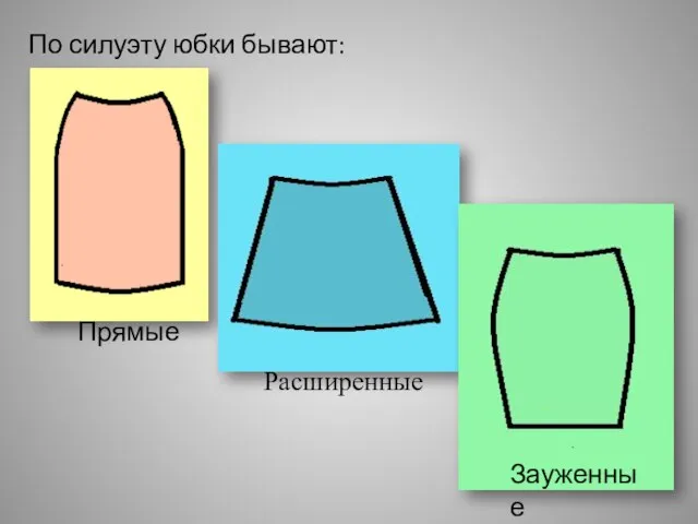 По силуэту юбки бывают: Прямые Расширенные Зауженные