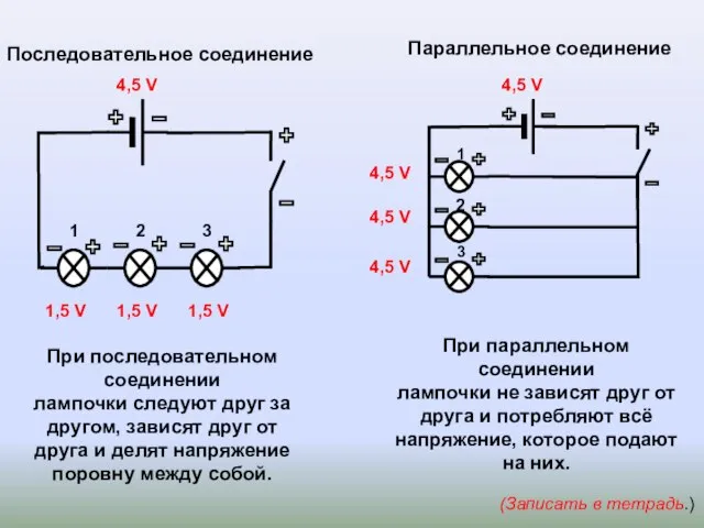 Параллельное соединение (Записать в тетрадь.) Последовательное соединение 4,5 V 4,5 V 4,5