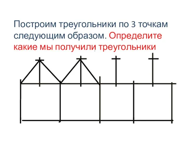 Построим треугольники по 3 точкам следующим образом. Определите какие мы получили треугольники .