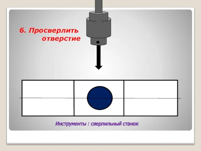 6. Просверлить отверстие Инструменты : сверлильный станок