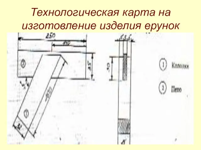 Технологическая карта на изготовление изделия ерунок