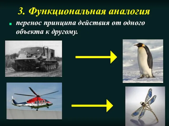 3. Функциональная аналогия перенос принципа действия от одного объекта к другому.