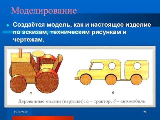 Моделирование Создаётся модель, как и настоящее изделие по эскизам, техническим рисункам и чертежам.